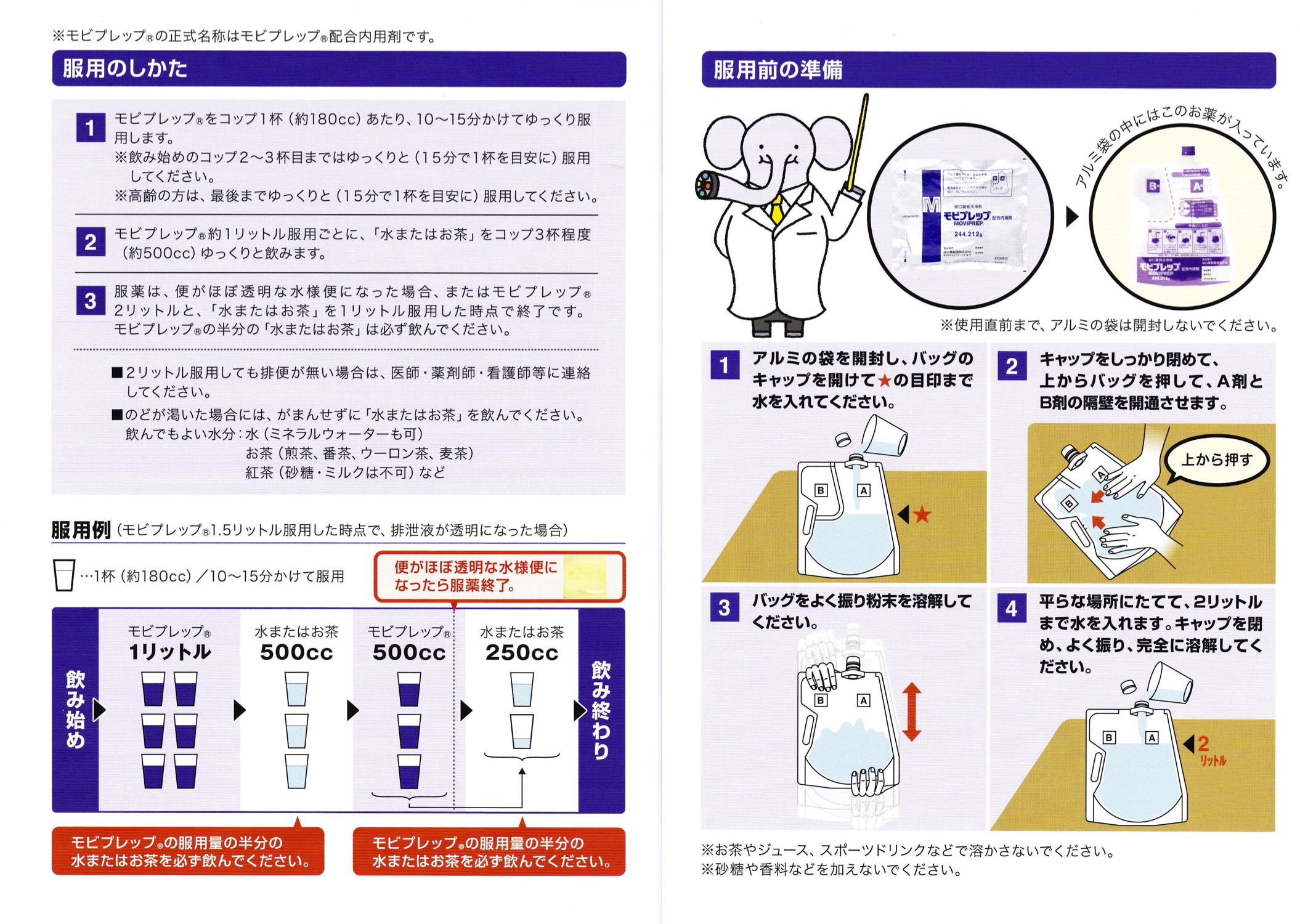 大腸内視鏡診断の基本とコツ 裁断済 - 健康・医学