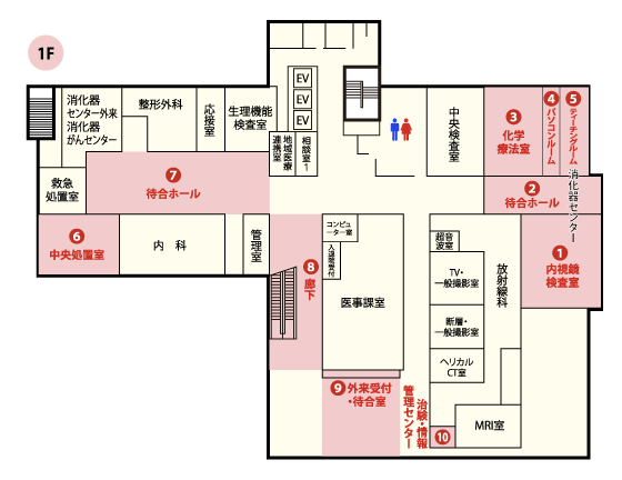 館内図1F